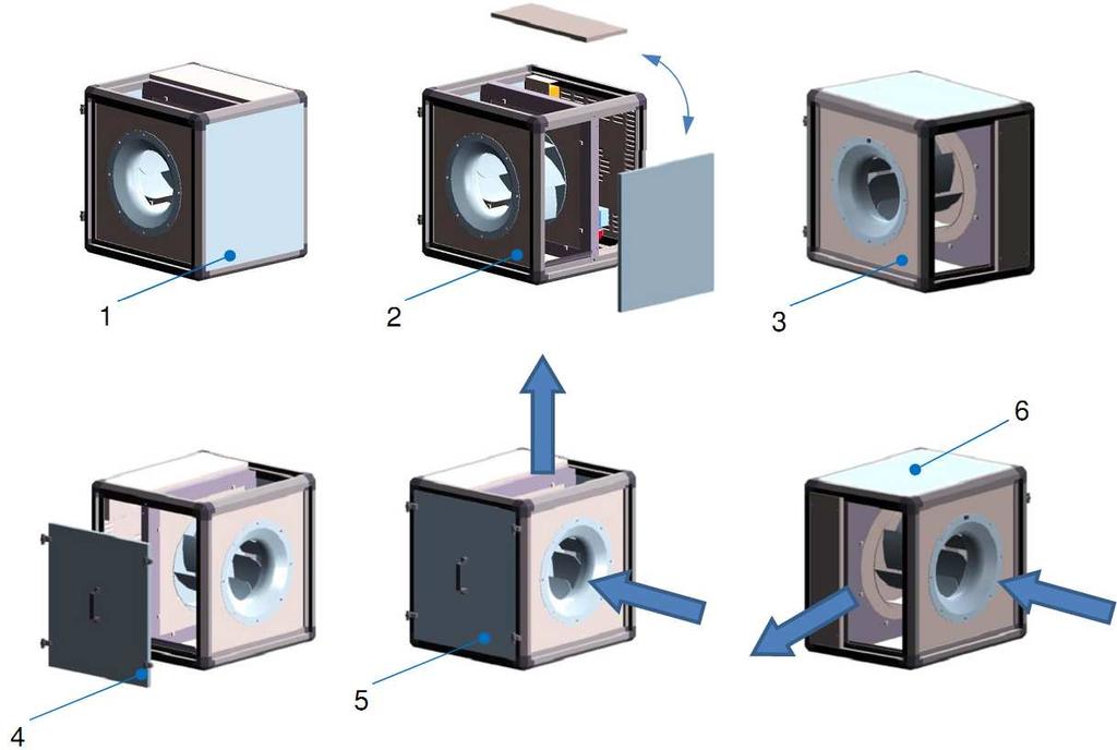 werden! Für alle Ventilatoren gilt: - Ventilatoren nicht verspannen!