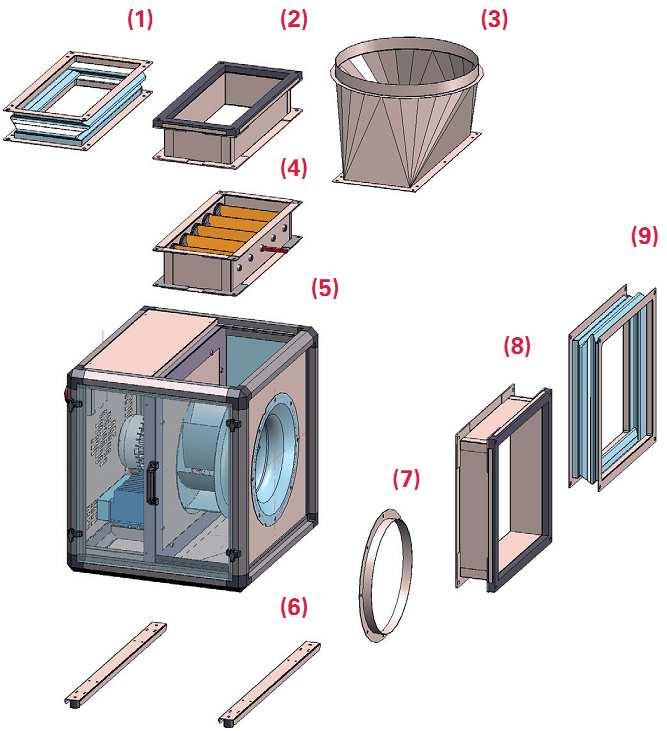 Aufbaubeispiel (Innenaufstellung): Příklad sestavy (vnitřní instalace): 1) ELS - Elastischer Stutzen 1) ELS Pružná manžeta 2) DS - Dämmstutzen 2) DS Tlumící manžeta 3) UGS - Übergangsstück 3) UGS