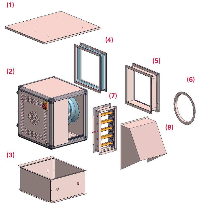 Aufbaubeispiel (Außenaufstellung): Příklad sestavy (venkovní instalace): 1) WSD - Wetterschutzdach 1) WSD Protidešťová stříška 2) EC-Unobox-ME 2) EC-Unobox-ME 3) GR - Grundrahmen 3) GR Základový rám