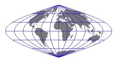 Sansonovo zobrazení Pseudocylindrické zobrazení, vychází z Marinova