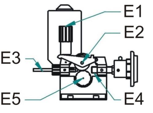 9/20 5.2 MECHANISMUS POSUVU DRÁTU Obrázek 4. Posuv drátu 2kladkový E1 Matice přítl.