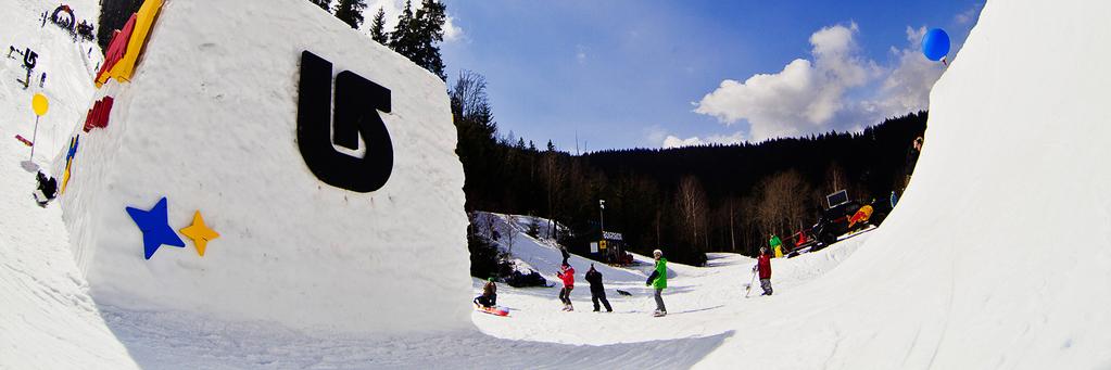 měst, po kterých slidují skateboardisté. Slouží k provádění,,slidových triků, kdy jezdec různými způsoby naskakuje, klouže a seskakuje z překážky.