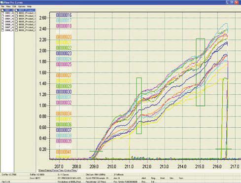 SCHMIDT PRC DataBase, Datenbank-Software Pro jednotky PressControl 600 a 5000 SCHMIDT PRC DataBase je volitelný software pro modulární řídicí systém SCHMIDT PressControl 5000 nebo SCHMIDT
