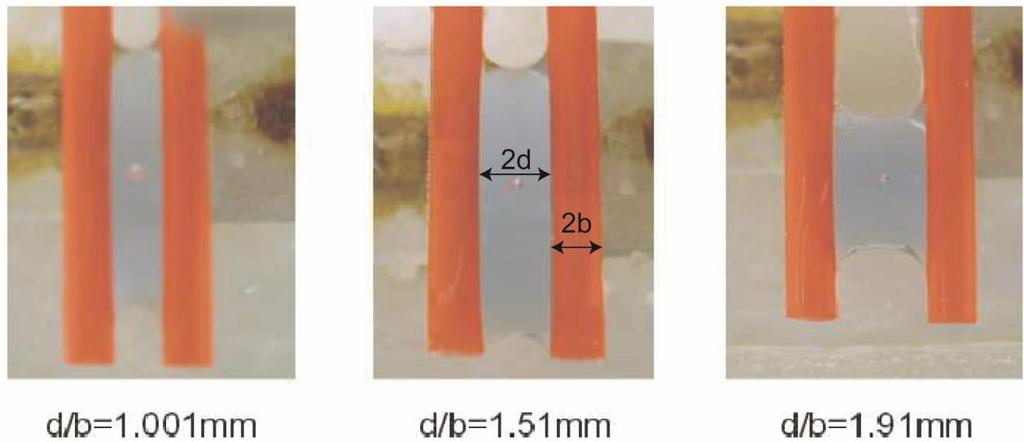 EXPERIMENTÁLNÍ OVĚŘOVÁNÍ