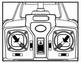 Metoda 2 (alternativní metoda) Spuštění motorů Metoda 1 Přesuňte plynovou páčku do polohy maximálního výkonu a následně ji uvolněte. V té chvíli se spustí motory a vrtule se budou jen pomalu otáčet.