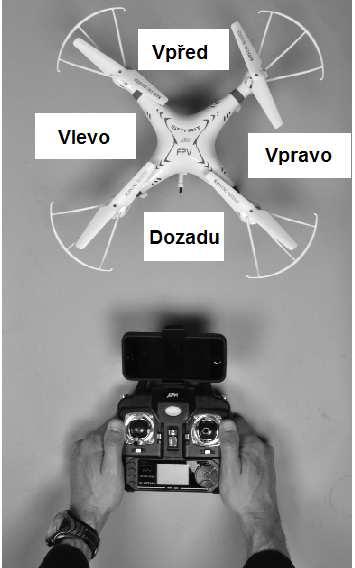 Demontáž kamery 1. Před samotnou demontáží dron nejprve vypněte. Přesuňte proto posuvný přepínač na dronu do polohy OFF. 2.