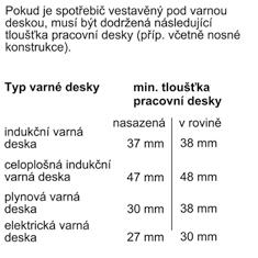 aplikace speciální držák na láhve Výška niky 1775 mm 1775 mm 1775 mm Spotřeba energie A++ 1) A+++ 1) A++ 1) 236 kwh/rok 2) 151 kwh/rok 2) 225 kwh/rok 2) Užitný objem celkem 245 l 260 l 270 l Užitný