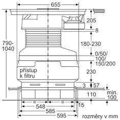 nebo 90 cm šířka 60 cm