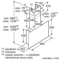 Rozměrové