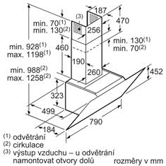 odsavače par