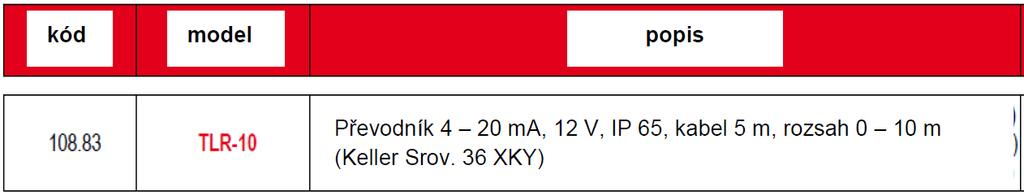 SONDY PRO APLIKACE S ODPADNÍ