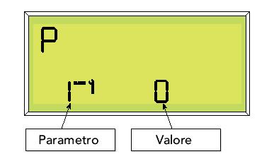 Nastavení parametr kotle v servisním menu Sou asným stla ením tla ítek M a + se vstoupí do servisního menu. Tla ítkem M se nastavuje parametr a tla ítky + a se m ní jeho hodnota.