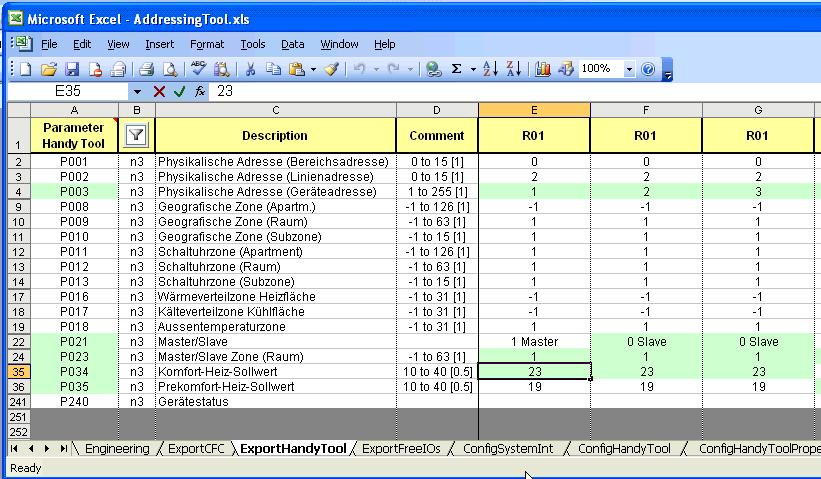 Pro integraci do