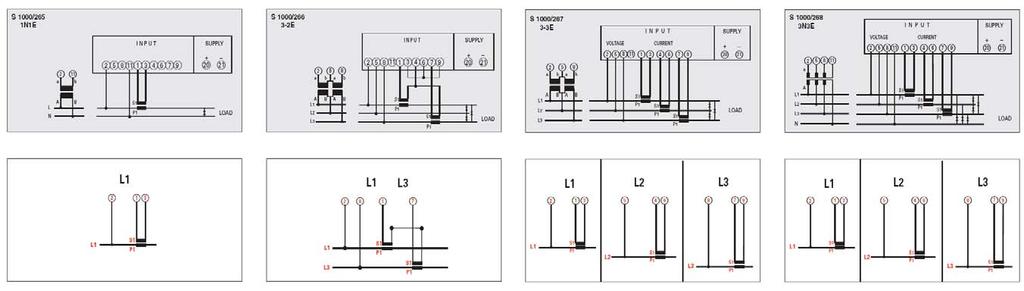 ANSCHLUSSBILD WIRING DIAGRAMS SCHÉMATA ZAPOJENÍ POMOCNÉ NAPĚTÍ