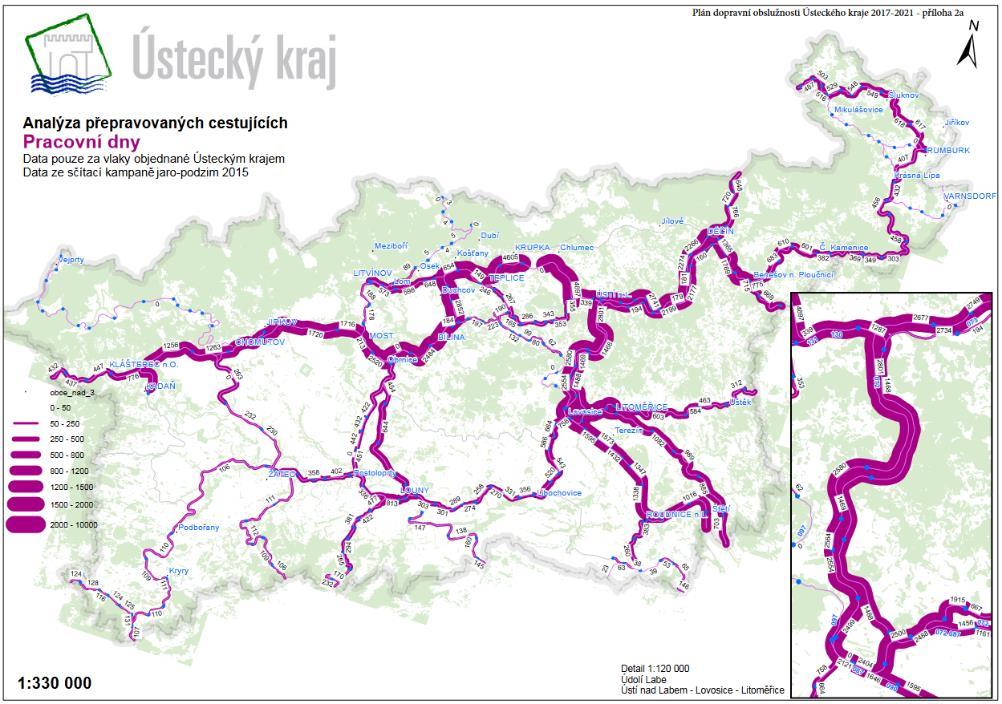 Ústecký kraj, doprava Ústeckého kraje 5: Analýza