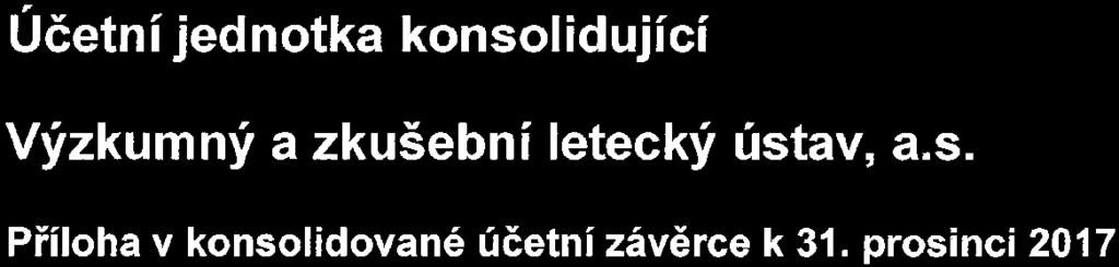 KONSOLIDOVANÁ