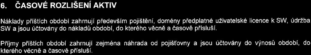 ÚČETNÍ