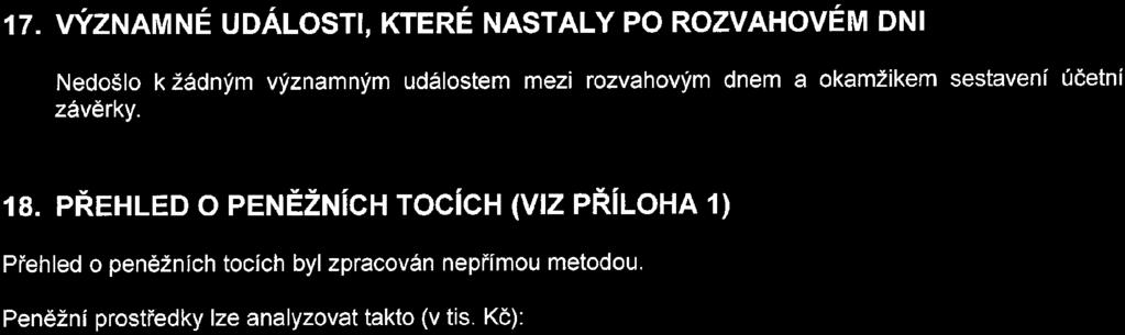 ÚČETNÍ