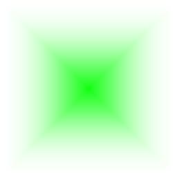 Ochrana před úrazem elektrickým proudem Číslo projektu Číslo materiálu Název školy Autor Tématický celek CZ.1.07/1.5.00/34.
