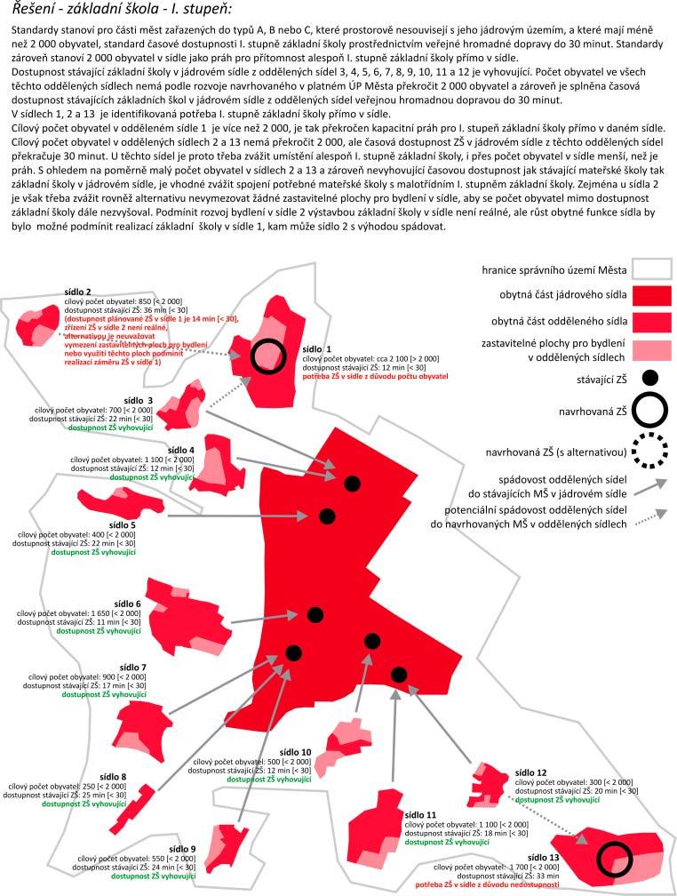 24 URBANISMUS A ÚZEMNÍ