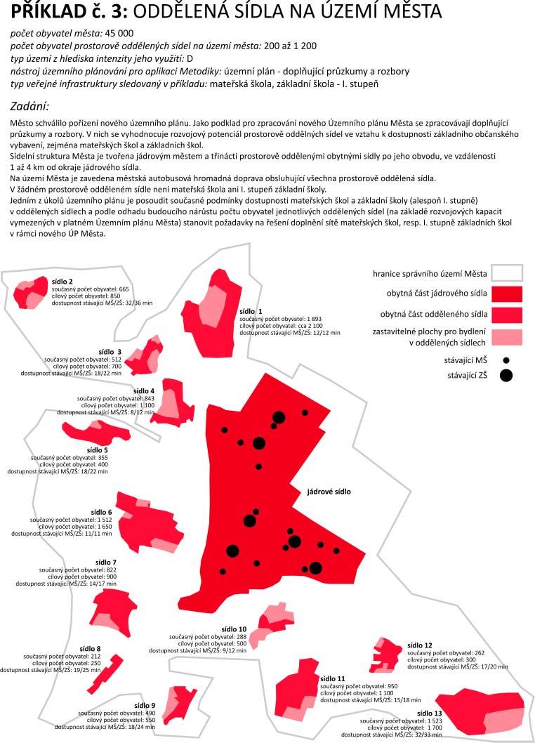 22 URBANISMUS A ÚZEMNÍ
