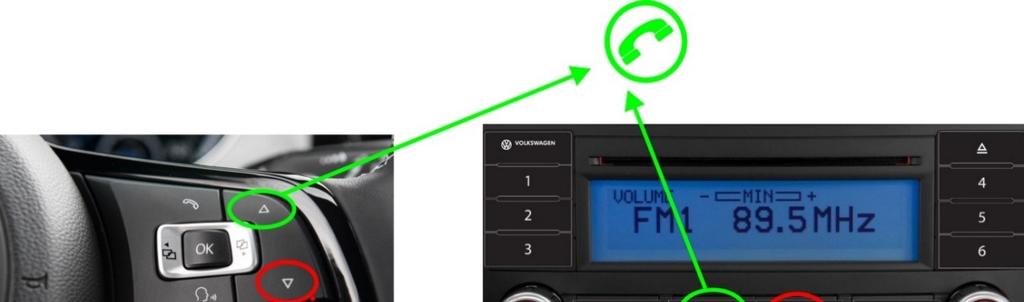 Handsfree hovory Digitální hudební přehrávač obsahuje mikrofon a možnost ovládání