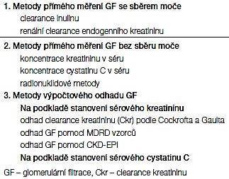 Určení funkce ledvin výpočtem glomerulární filtrace (GF) GF vyjadřuje filtrační funkci ledvin. Měření renální clearance určité dané látky s konstantní koncentrací.