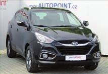 AUTO PALACE Butovice s.r.o. Bucharova 16, 155 00 Praha 5 tel.