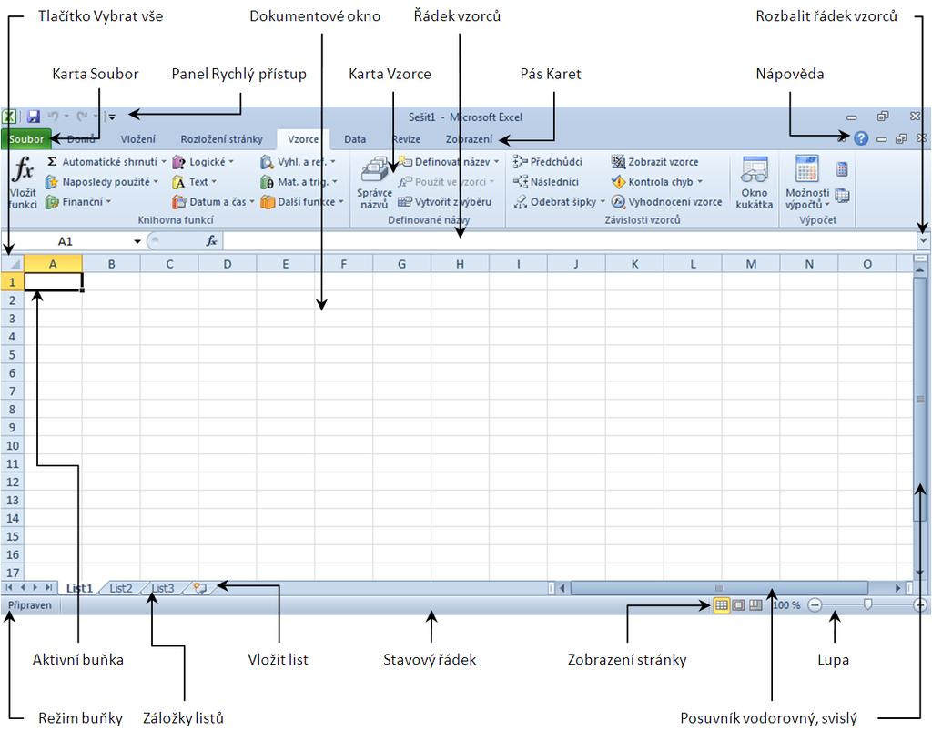 Tabulkový editor MS Excel Tabulkový editor (nebo také tabulkový kalkulátor) patří spolu s textovým editorem k nejpoužívanějším programům v kanceláři, na vědeckých pracovištích a ve školách.