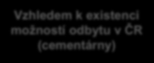 ČR (cementárny) Nemožnost dodavatelů
