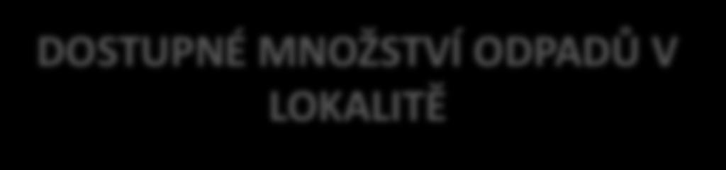 Třídění směsných komunálních odpadů Následné materiálové a energetické využití Dodávky