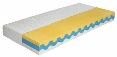 provzdušnění jádra matrace potah BASIC, prošitý PES rounem 150 g, snímatelný do 4 stran, pratelný až na 60 C max. nosnost 120 kg š*h: 200*90 cm výška matrace v potahu: min.