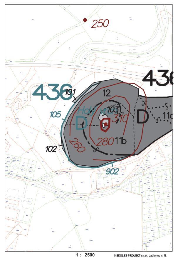 6.2.