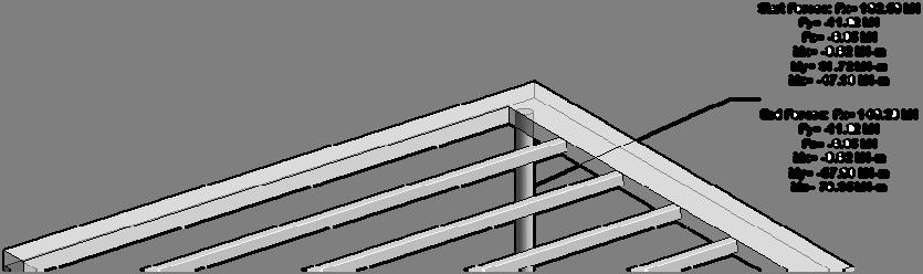 Novinky Revit Structure 2016 Uvolnění a síly prvků Aby bylo možné lépe vytvořit návrh dokumentace a připojení a