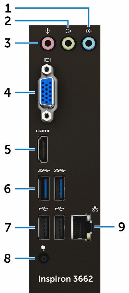 Zadní panel 1 Port zvukového vstupu Slouží k připojení nahrávacího nebo přehrávacího zařízení (například přehrávače disků CD). 2 Port výstupu zvuku Slouží k připojení reproduktorů.