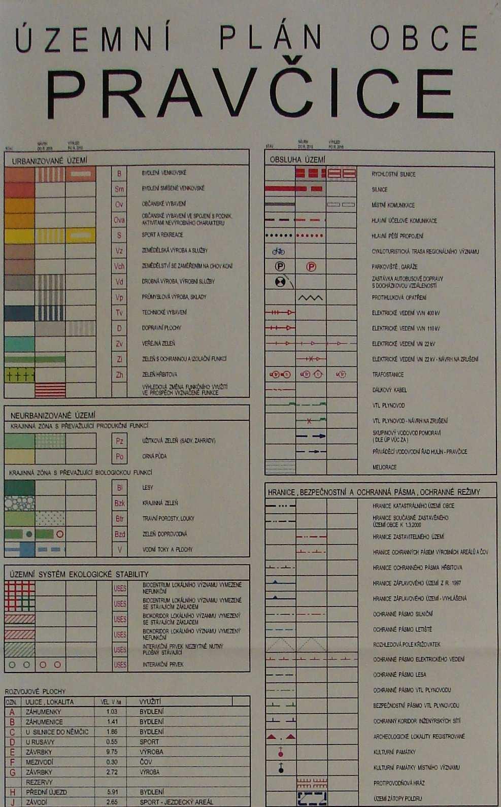 1 Výrobní kapacita PF Parametr množství jednotky Výkon zinkovací pece (max) 8 000 kg/h Upravená (pozinkovaná) plocha 225 000 m 2 /rok TAB.