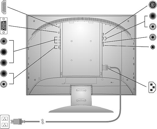 Rychlá instalace 1. Připojení napájecího kabelu a adaptéru AC/DC 2. Připojení videokabelu Zkontrolujte, zda jsou monitor LCD a počítač VYPNUTÉ. V případě potřeby odmontujte kryty zadního panelu.