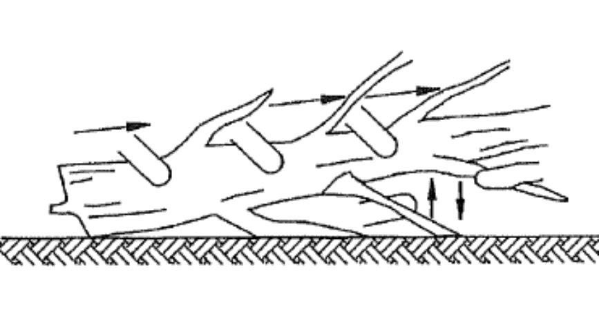 14 2 15 1 1 2 Erster Schnitt von unten (1/3 Durchmesser) um Splittern zu vermeiden.