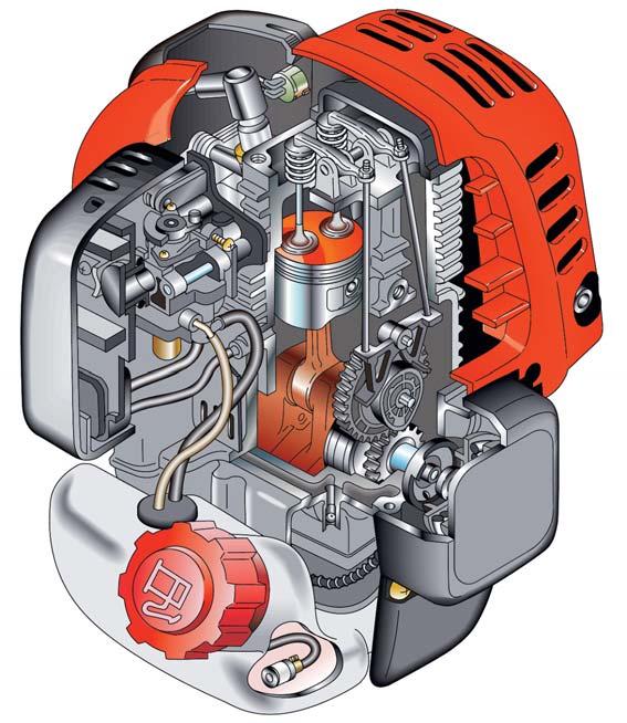 www.makita.cz www.dolmar.cz ní motor DOLMAR Mini: Ideální ekologické a ekonomické řešení Díky unikátnímu provedení jsou ní motory DOLMAR Mini ideálním řešením pro zahradní techniku.
