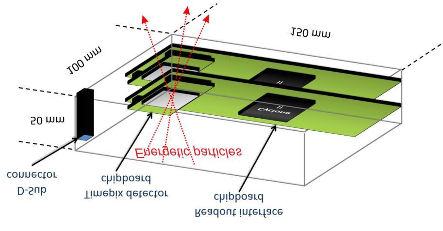 49 je znázorněn návrh plošného spoje a blokový diagram celého detektorového modulu.