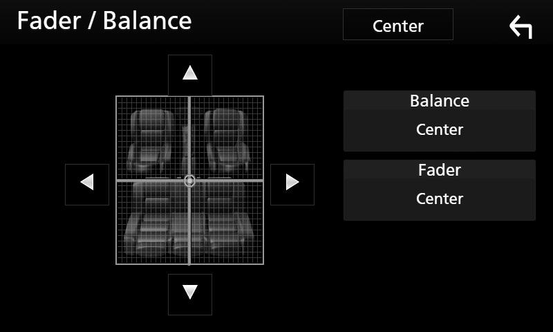 * 2 Pouze pokud je položka Tweeter na obrazovce [Speaker Setup] nastavena na Small, Medium či Large.