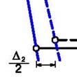 Matematickou úpravou lze tuto teoretickou hodnotu