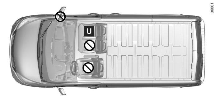 DĚTSKÉ SEDAČKY: upevnění pomocí bezpečnostního pásu (1/14) Fourgon 2 místný ³ = Zkontrolujte stav airbagu, než na místo usadíte spolujezdce nebo namontujete ² dětskou sedačku.