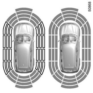 POMOCNÝ PARKOVACÍ SYSTÉM (2/5) 2 C A Poznámka: zobrazení 2 umožňuje doplnit zvukové signály zobrazením okolí vozidla. Je nutné ujet několik metrů vpřed, aby se aktivovala boční detekce.