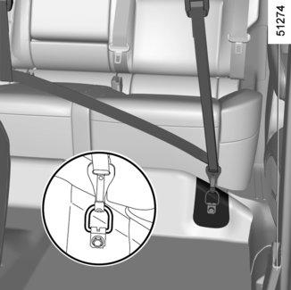 DĚLICÍ SÍŤKA ZAVAZADLOVÉHO PROSTORU (1/2) A 1 B 2 3 4 5 Podle typu vozidla se používá při transportu zvířat nebo zavazadel k oddělení od prostoru