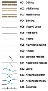 3.3.5 Umělé objekty (černá barva) Jedná se především o síť cest, která poskytuje důleţitou informaci pro běţce a jejich klasifikace musí být na mapě jasně rozpoznatelná.