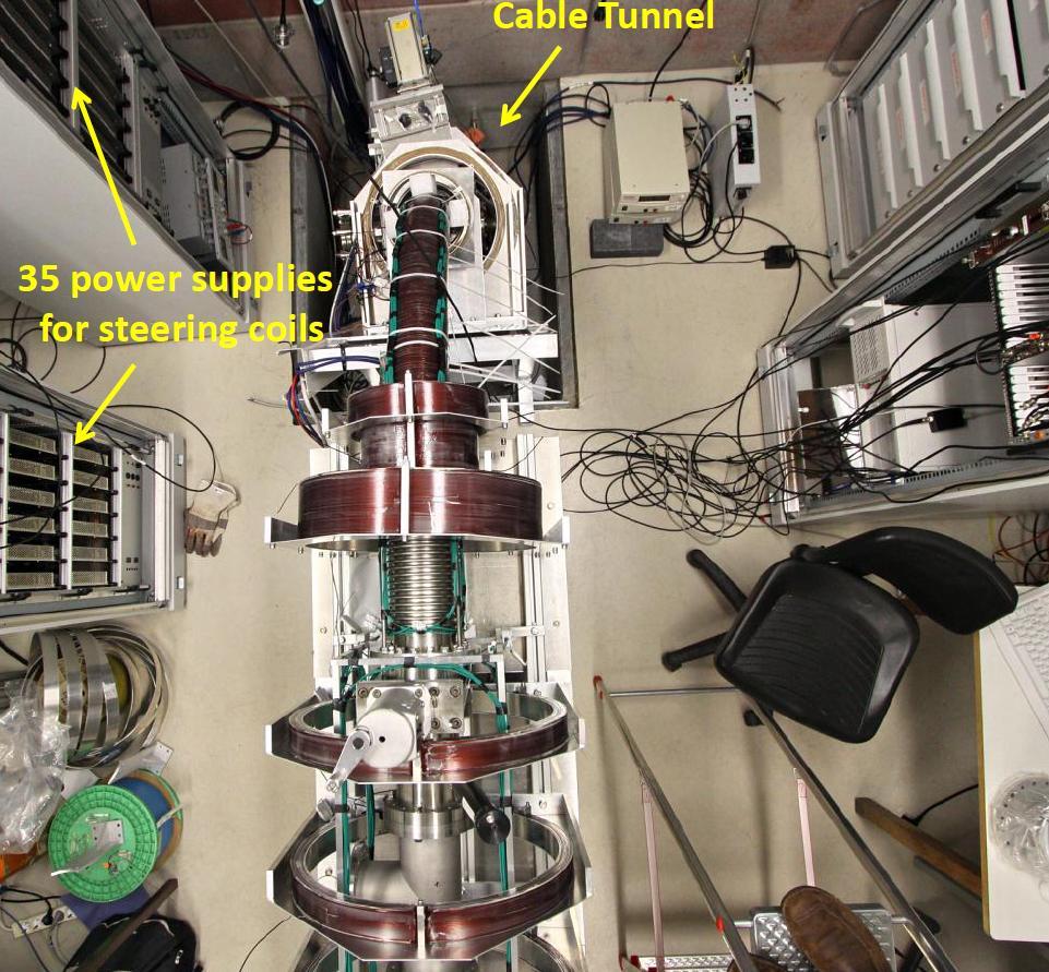 EPOS, LINAC Elbe, Rossendorf Jungmann et