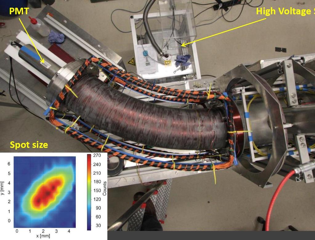 EPOS, LINAC Elbe, Rossendorf Jungmann et