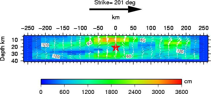 jižním směrem délka zlomu 400 km maximální skluz do 30 m složený z 252