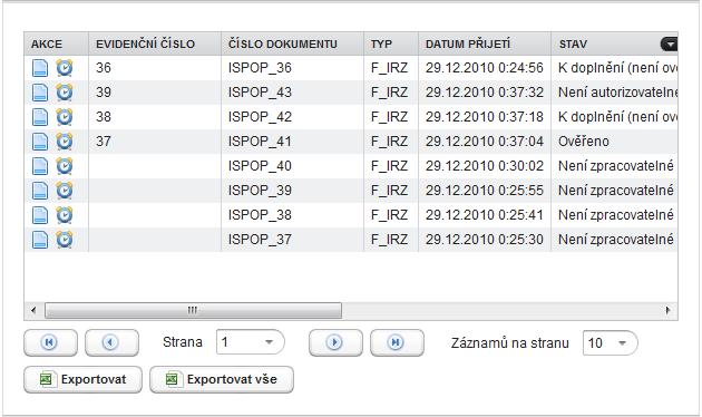 byla narušena integrita dokumentu (došlo k úpravě dokumentu po připojení zaručeného elektronického podpisu).